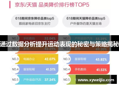 通过数据分析提升运动表现的秘密与策略揭秘