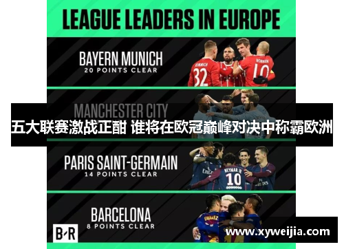五大联赛激战正酣 谁将在欧冠巅峰对决中称霸欧洲