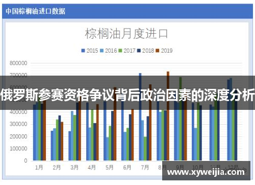 俄罗斯参赛资格争议背后政治因素的深度分析