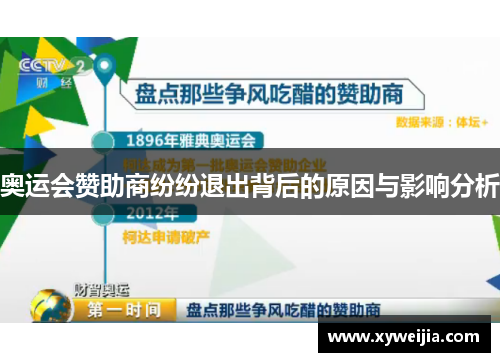 奥运会赞助商纷纷退出背后的原因与影响分析